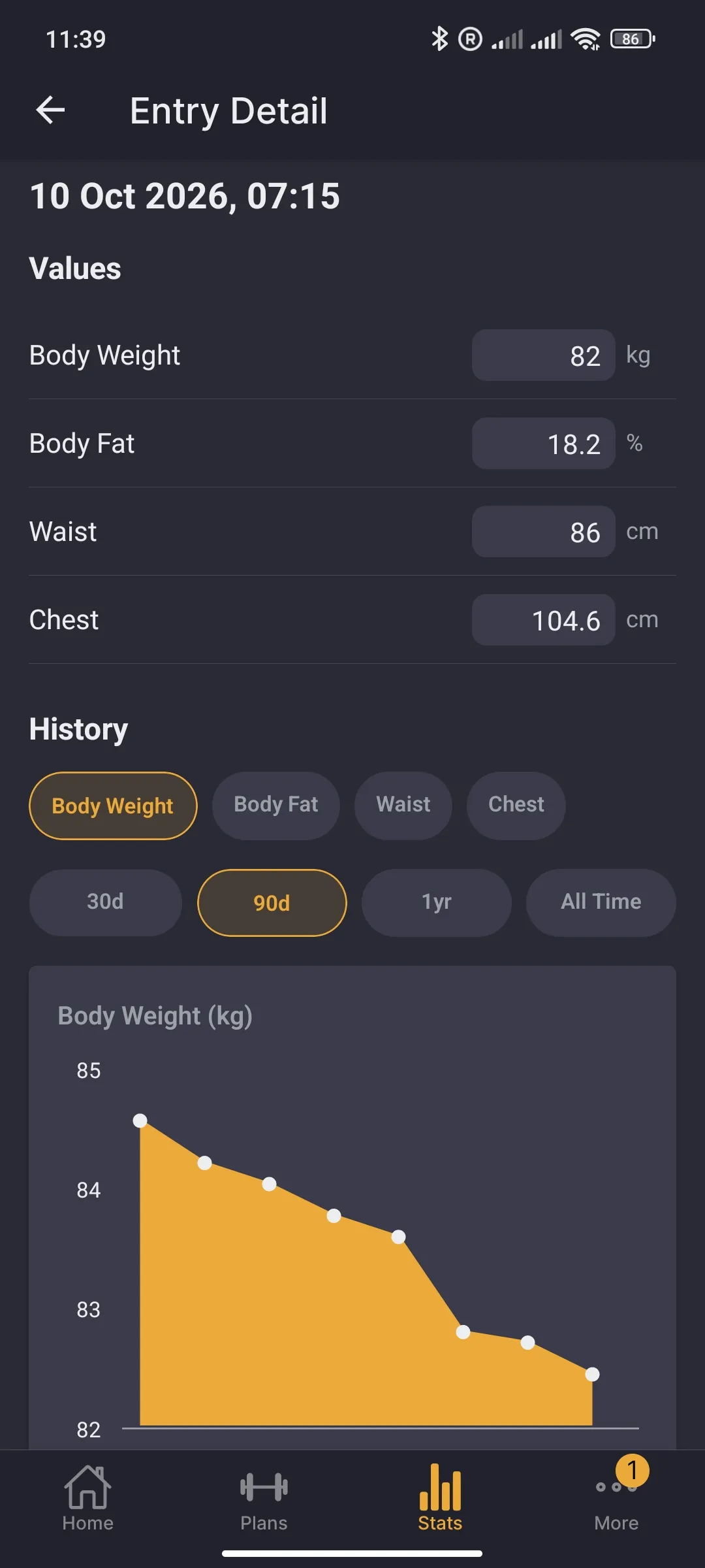 Body measurement entry with weight, body fat, waist and chest, above a falling body weight chart