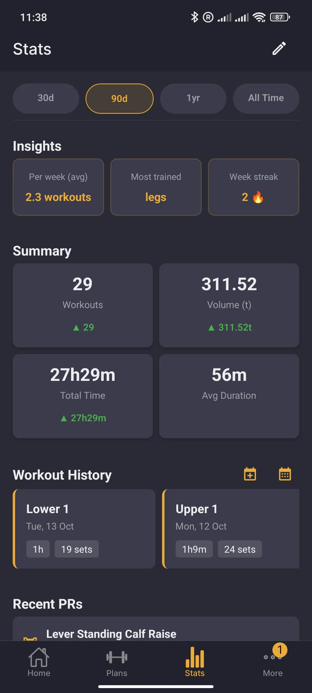 Stats screen with weekly insights, totals for workouts, volume and time, recent workouts and PRs